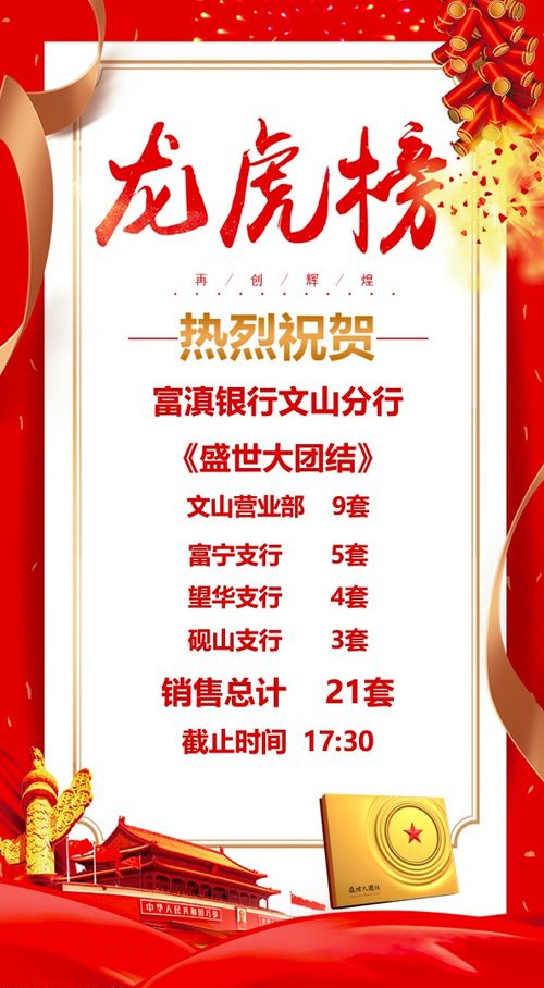 二季度貴金屬營(yíng)銷活動(dòng)初現(xiàn)成效，依托總公司授權(quán)開拓市場(chǎng)新局